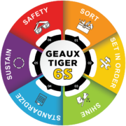 GEAUX_TIGER_6S_Program