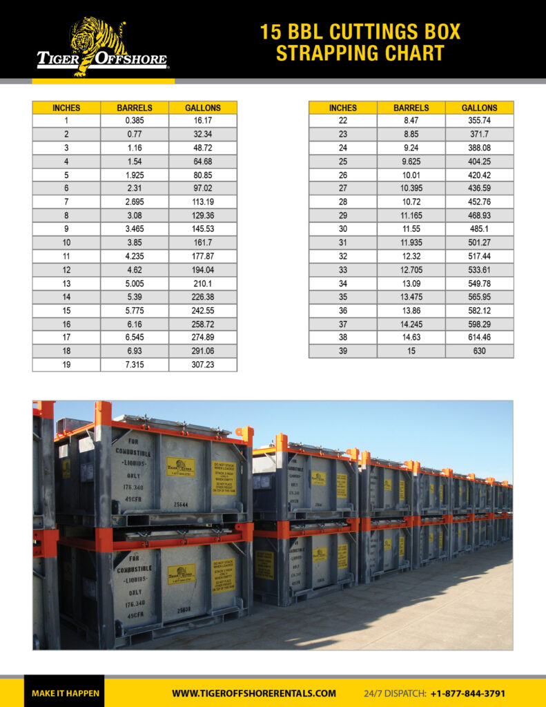 15bbl_Cuttings_Box_Strapping_Chart